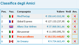 Classifica degli Amici Funzionalita_7_mini
